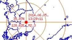 지진 발생시 행동요령, 장소따라 달라져