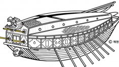 “거북선 3층 규모 함포 19대…화력 뛰어나” 주장 제기