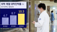 경기과학고, 의대에 지원한 졸업생 23명 장학금 ‘전액 회수’