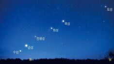 “수금화목토” 태양계 5개 행성 맨눈으로 볼 수 있는 ‘최대 우주쇼’ 6월에 펼쳐진다