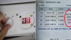 러시아-우크라이나 전쟁 때문에 40% 폭등한 우리나라 난방·온수비 근황