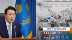 “주 69시간 근무 가능, 주휴수당 폐지” 尹정부 근로개편안 공개